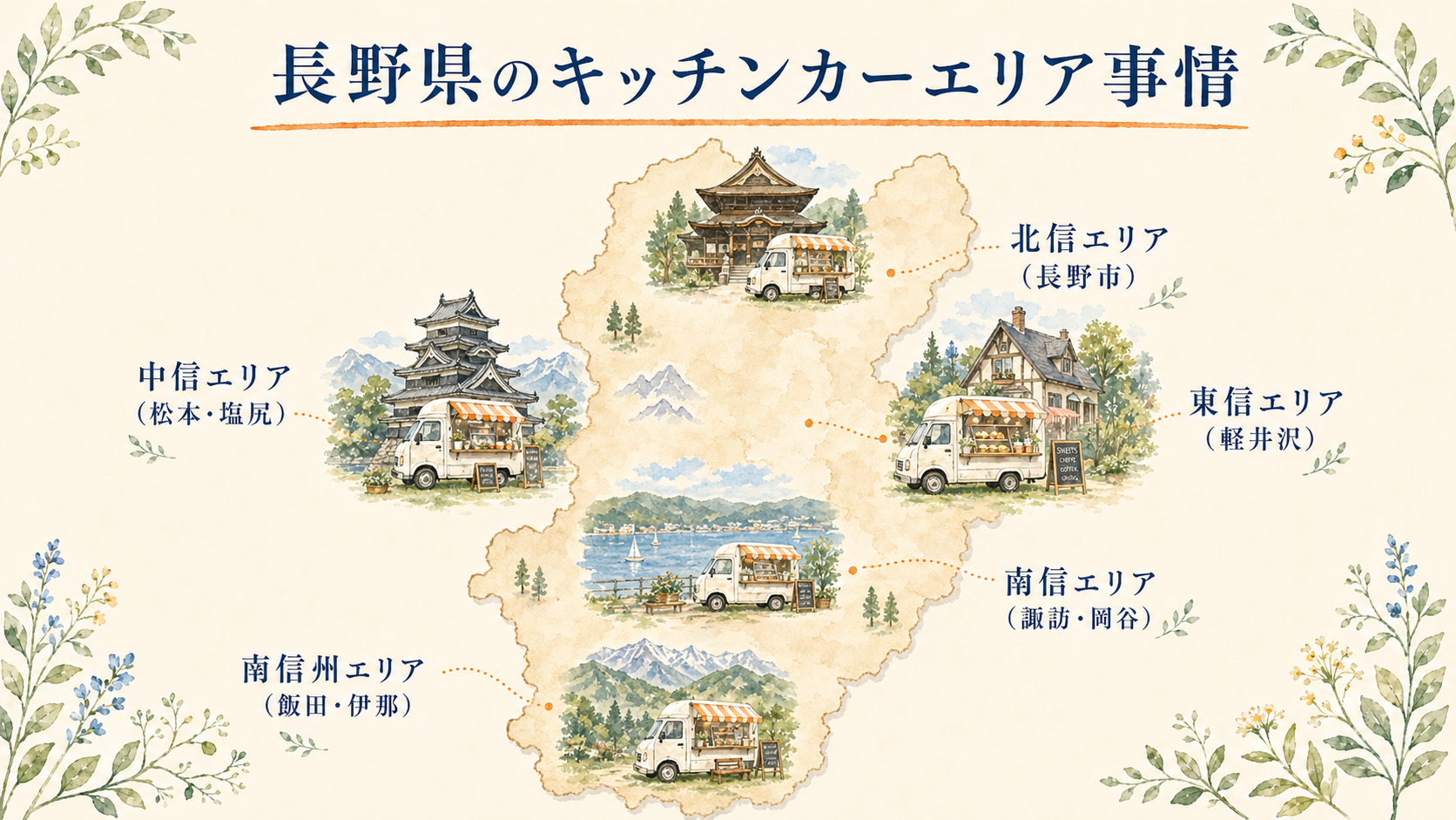 長野県のキッチンカーエリア事情を示すマップ（東信・南信・中信・北信・南信州）